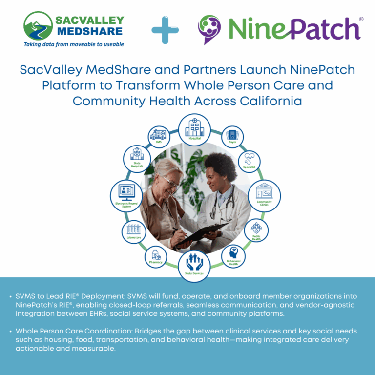 SVMS NinePatch